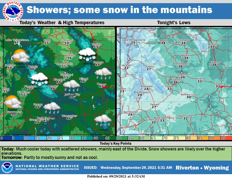 Cloudy with a High Near 47