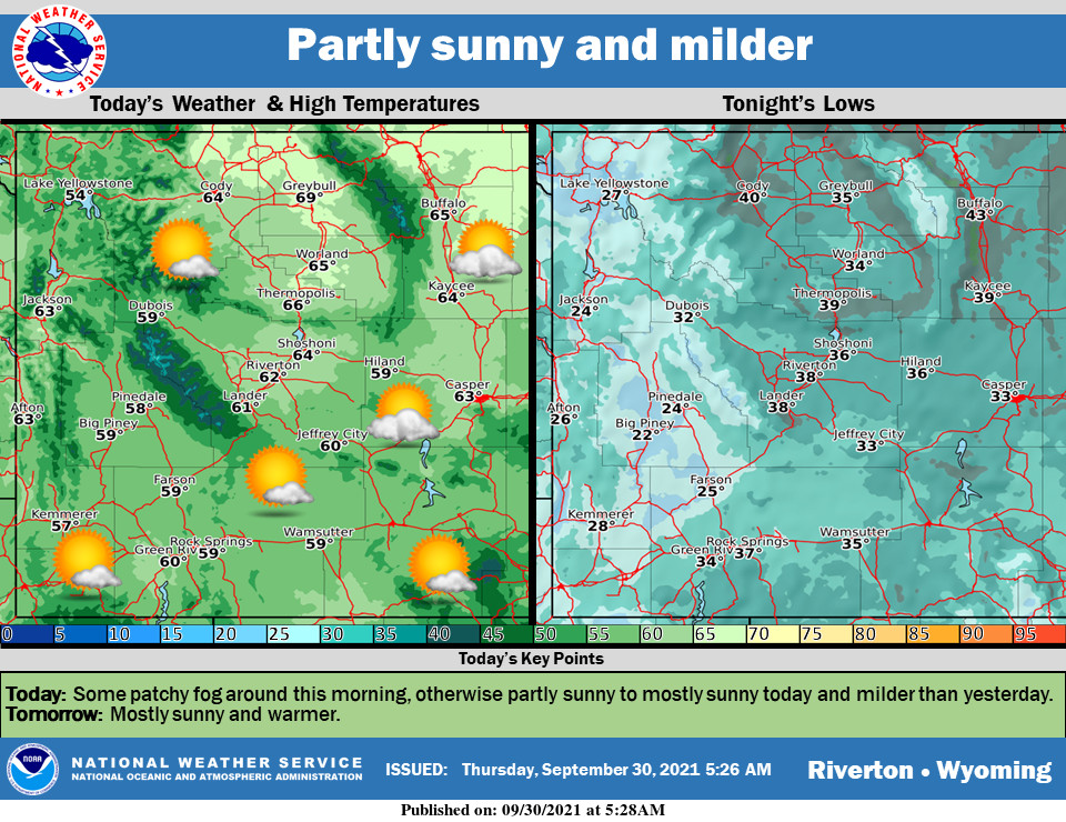 Mostly Cloudy with a High Near 68