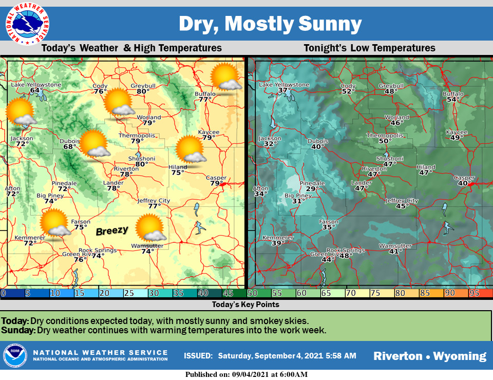 Sunny with a High Near 76
