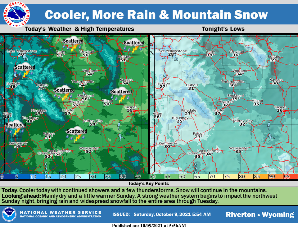 Mostly Cloudy with a High Near 58