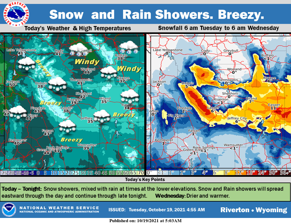Mostly Cloudy with a High Near 43