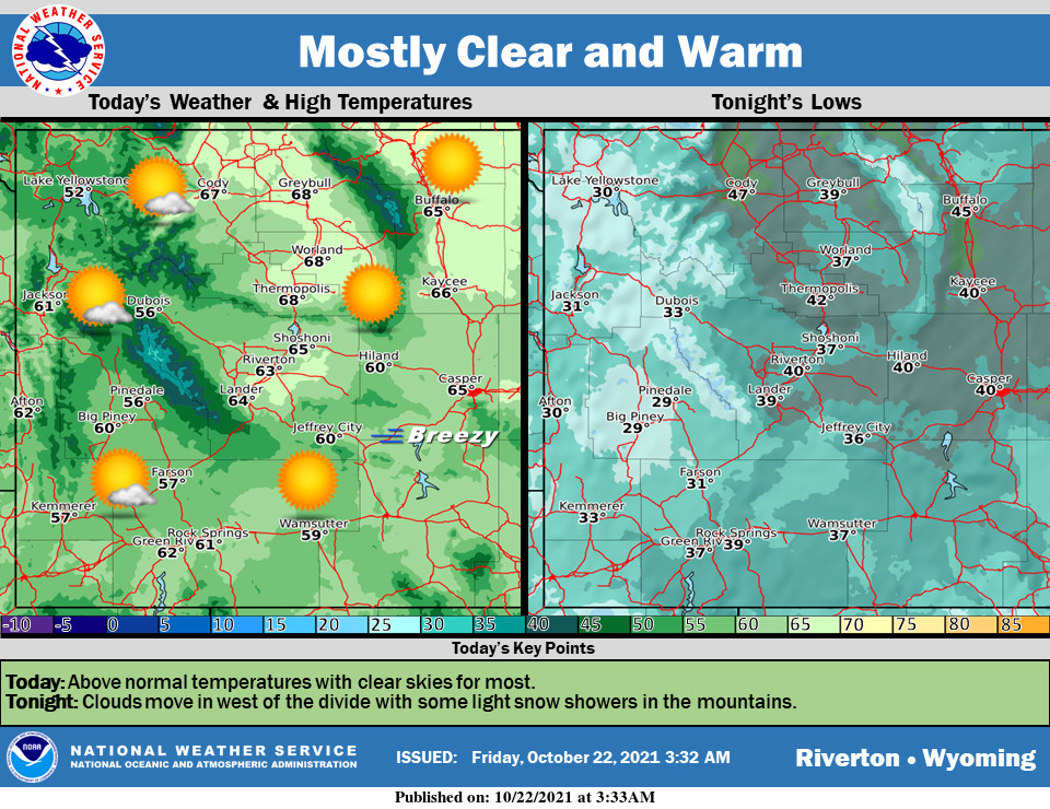 Sunny with a High Near 62