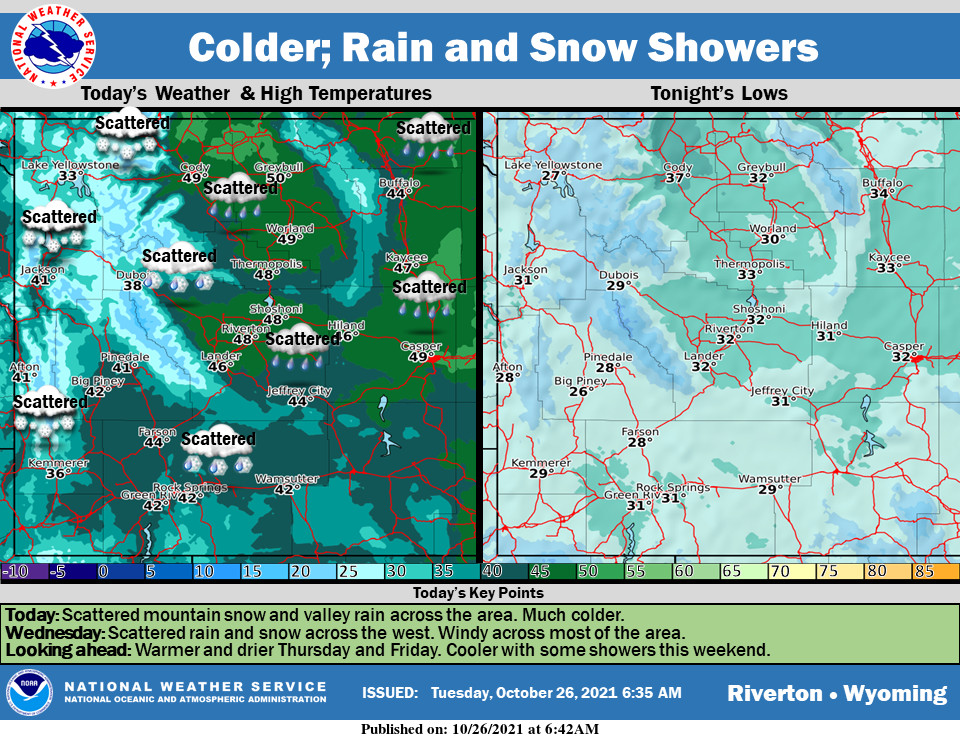 Cloudy with a High Near 42