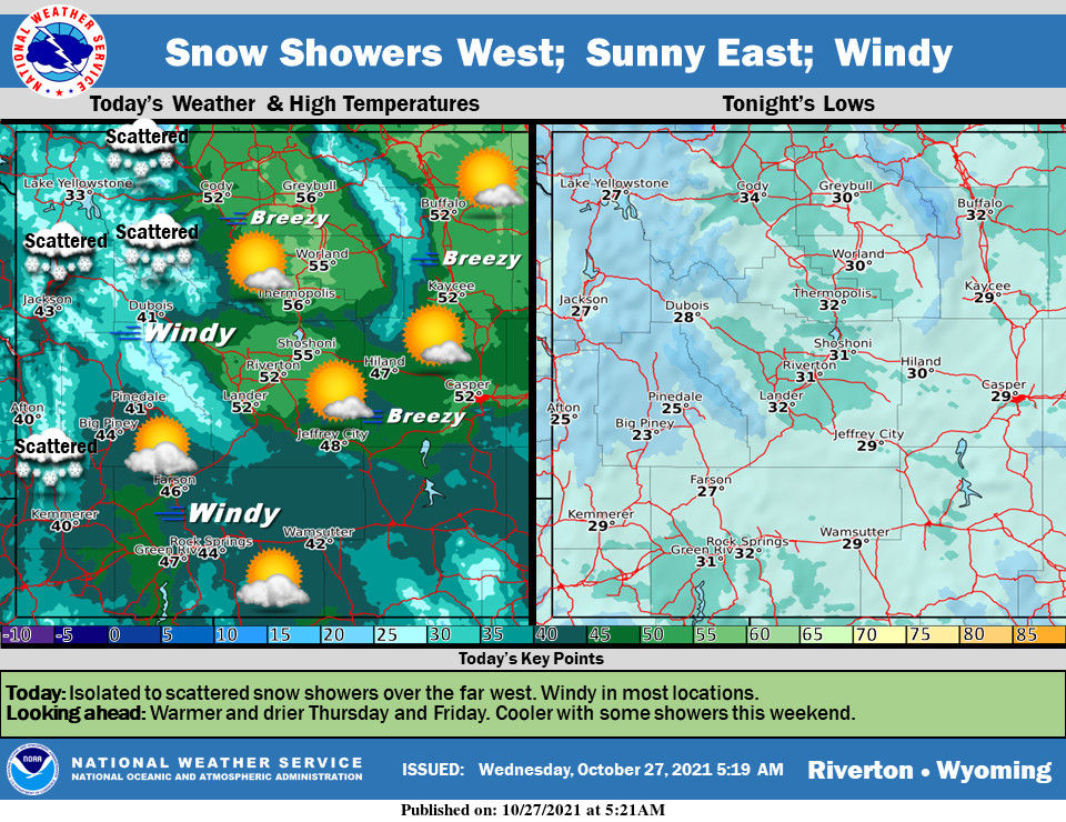 Partly Sunny With a High Near 45
