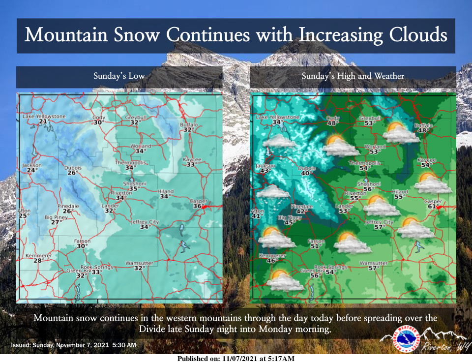 Mostly Sunny With a High Near 55
