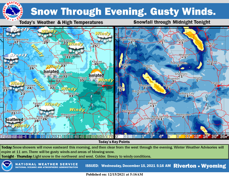 Snow with a High Near 26
