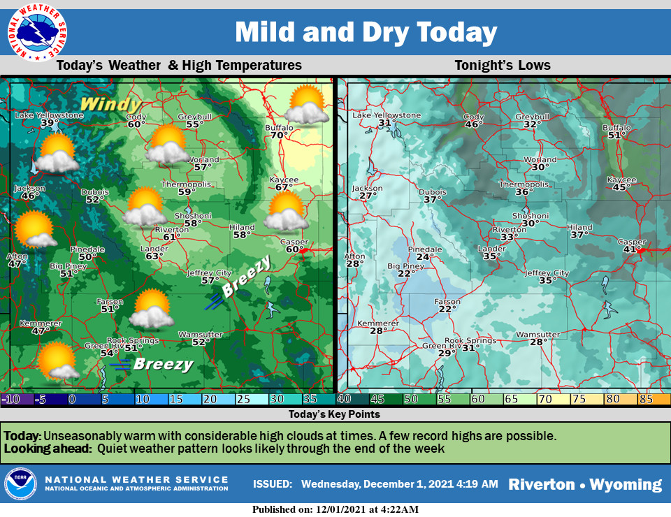 Mostly Sunny With a High Near 54