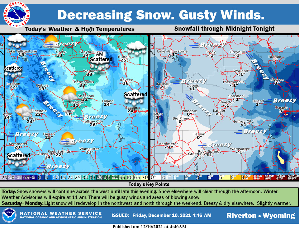 Mostly Sunny With a High Near 23