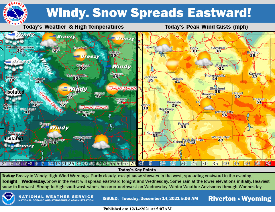 Partly Sunny with a High Near 47