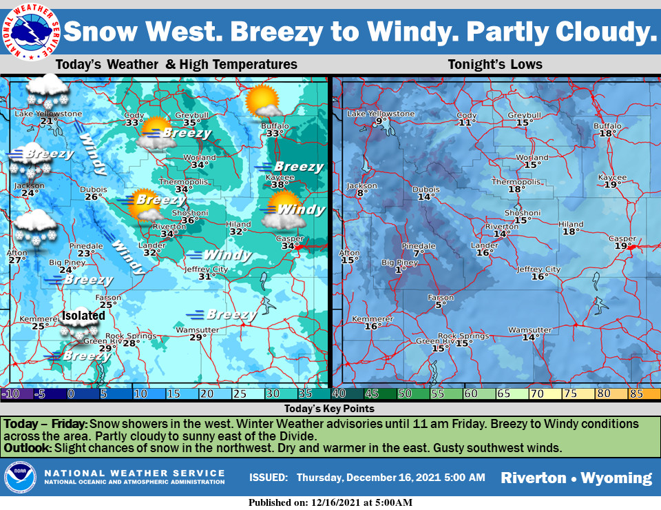 Mostly Cloudy with a High Near 29