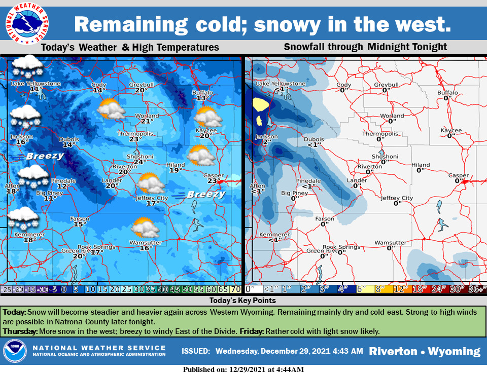 Mostly Cloudy With a High Near 19