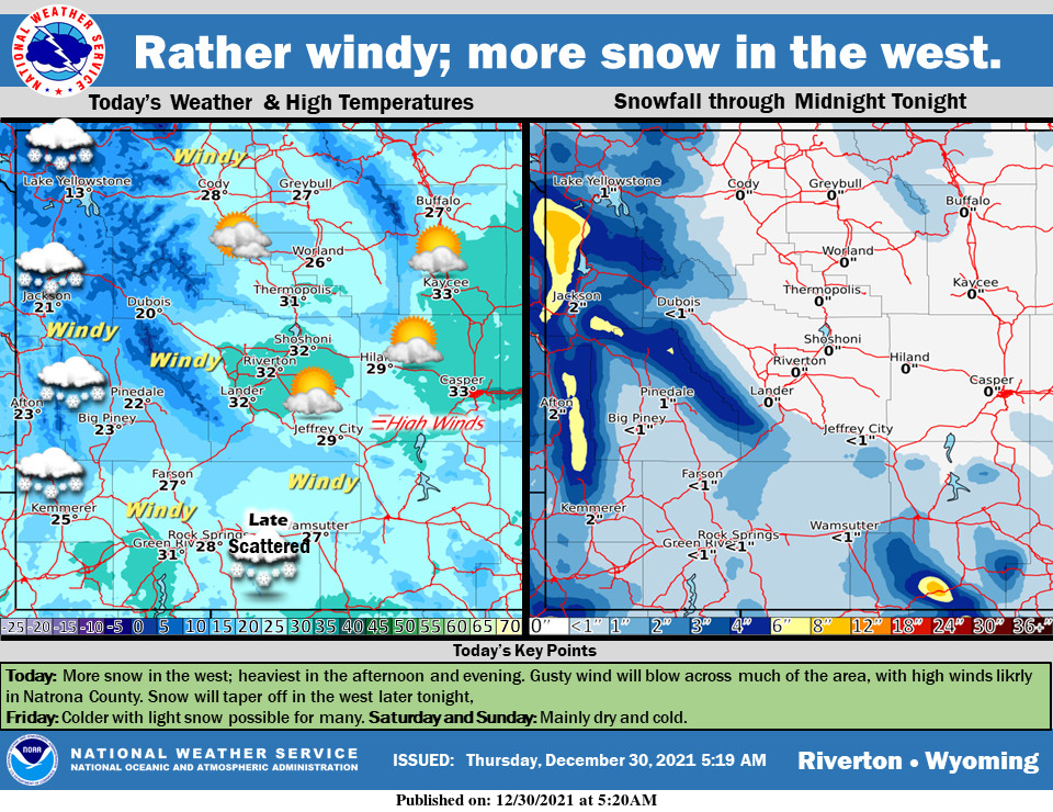 Partly Sunny With a High Near 29