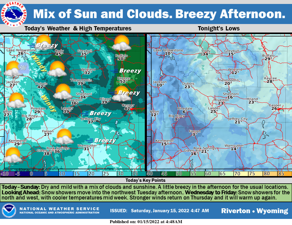 Mostly Sunny with a High Near 36