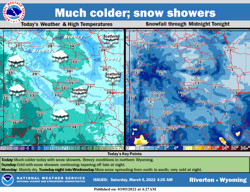 Cloudy with a High Near 35