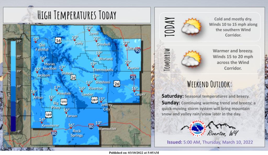 Sunny With a High Near 28