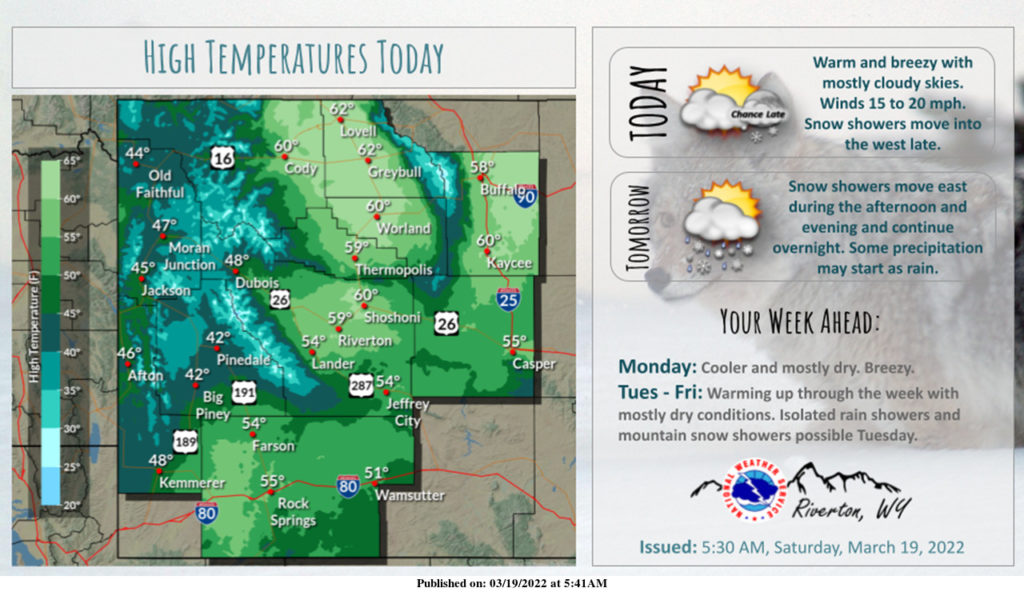 Mostly Sunny With a High Near 54