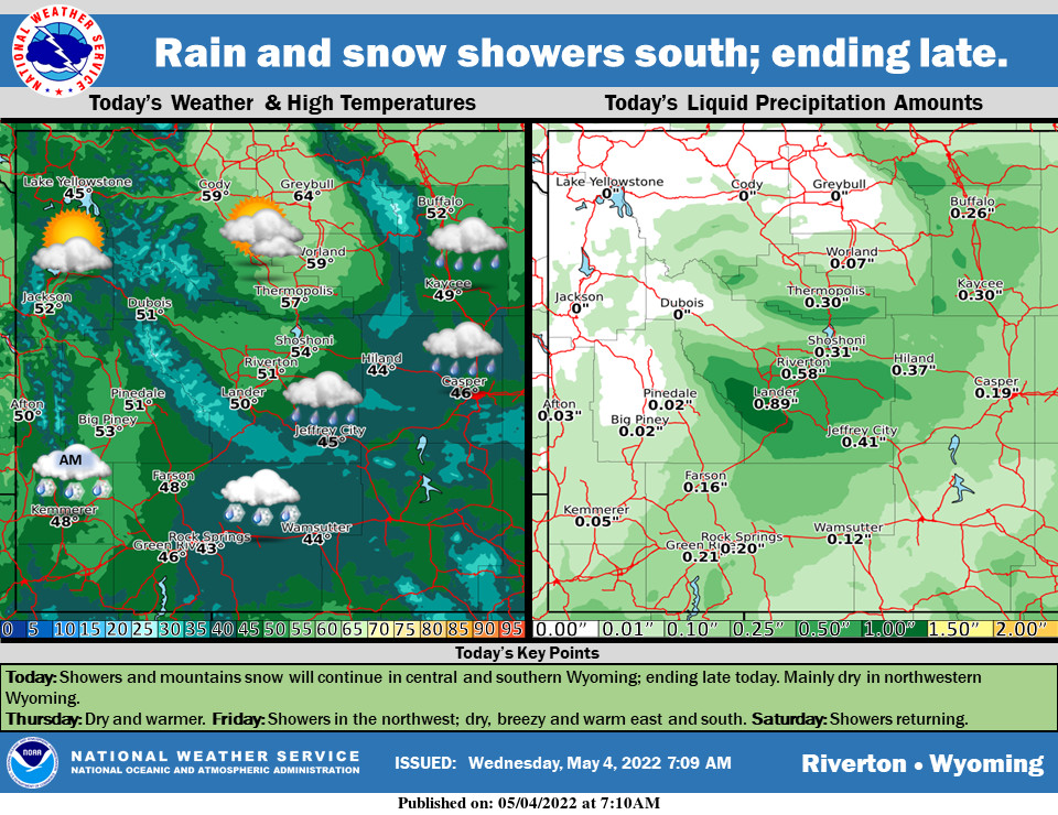 Mostly Cloudy with a High Near 44
