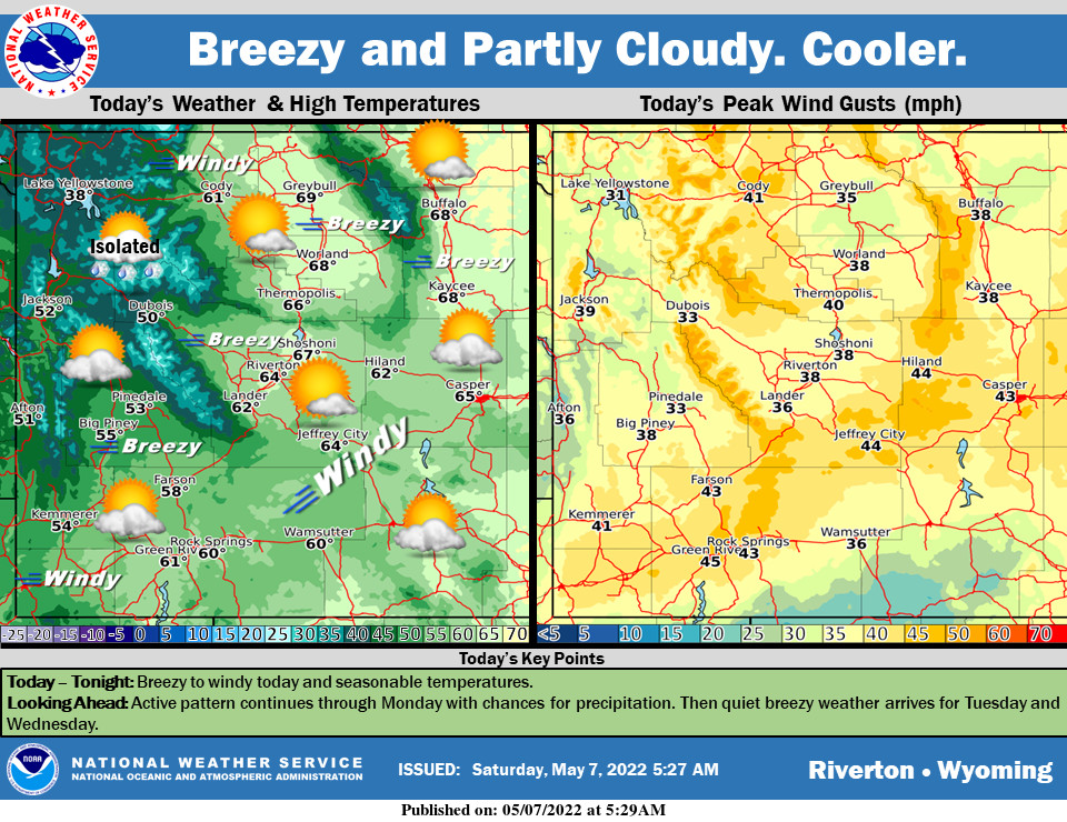 Mostly Cloudy with a High Near 61
