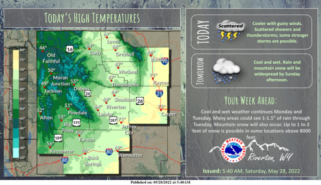 Mostly Cloudy with a High Near 65