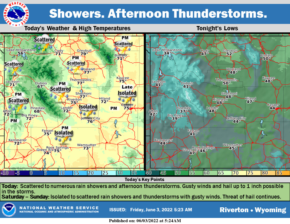 Mostly Cloudy with a High Near 75