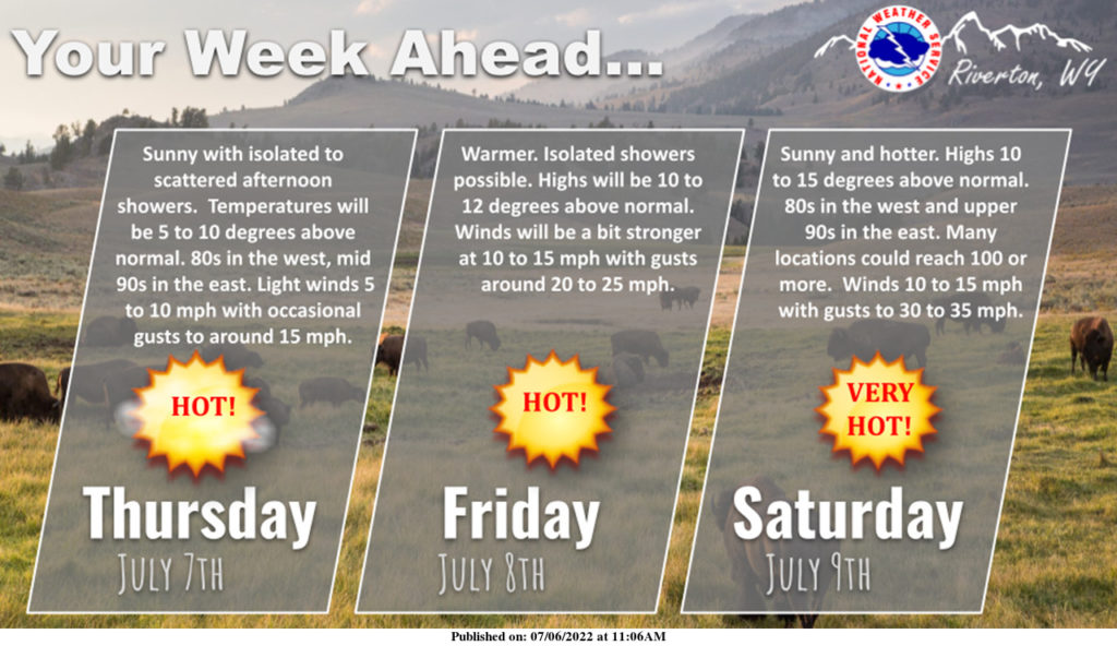 Mostly Sunny With a High Near 86