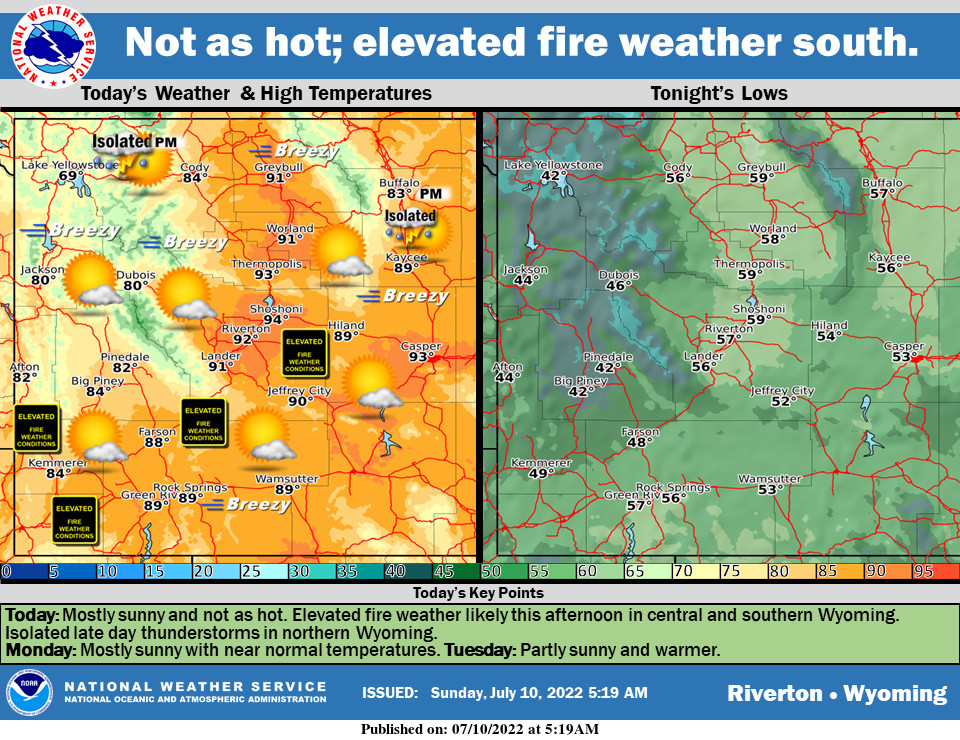 Sunny With a High Near 88