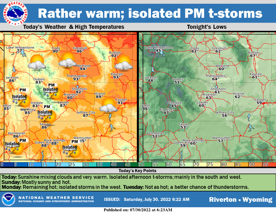 Sunny With a High Near 89