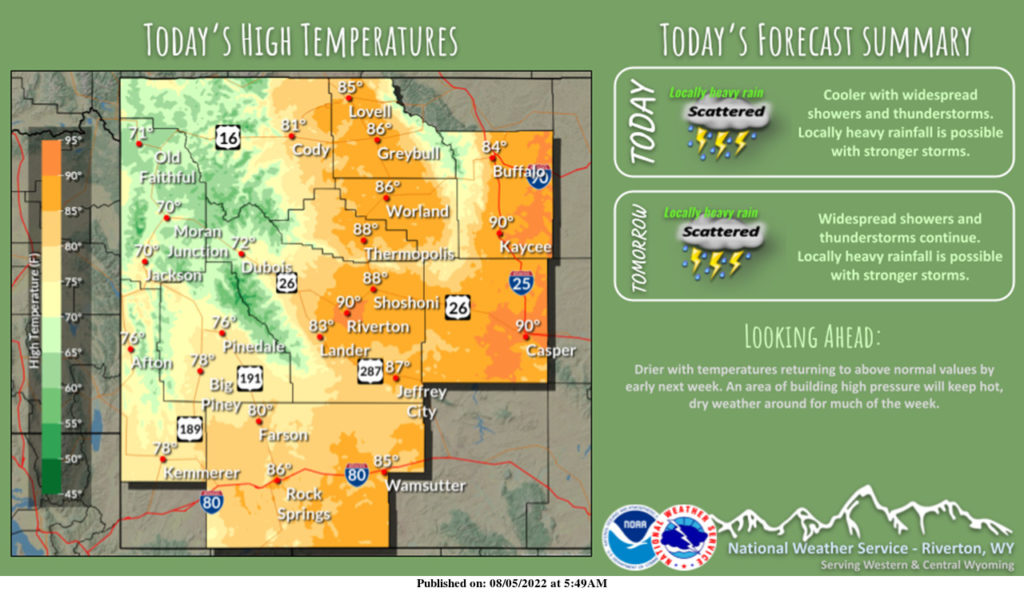 Partly Sunny With a High Near 84