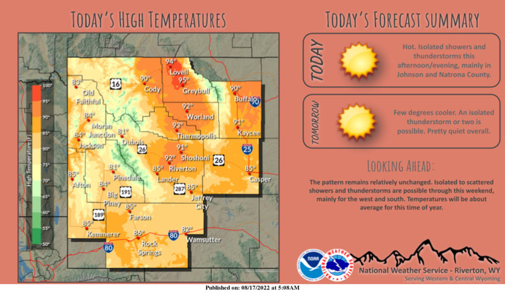 Sunny With a High Near 85