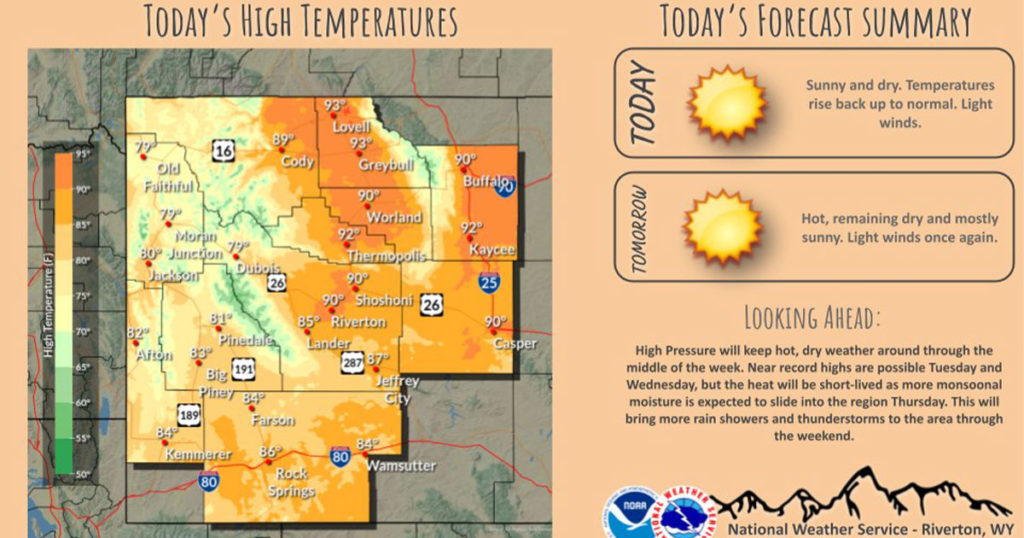 Sunny With a High Near 86