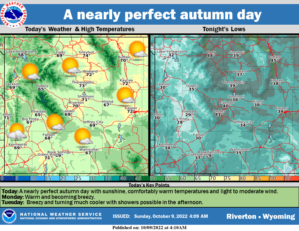 Sunny With a High Near 70