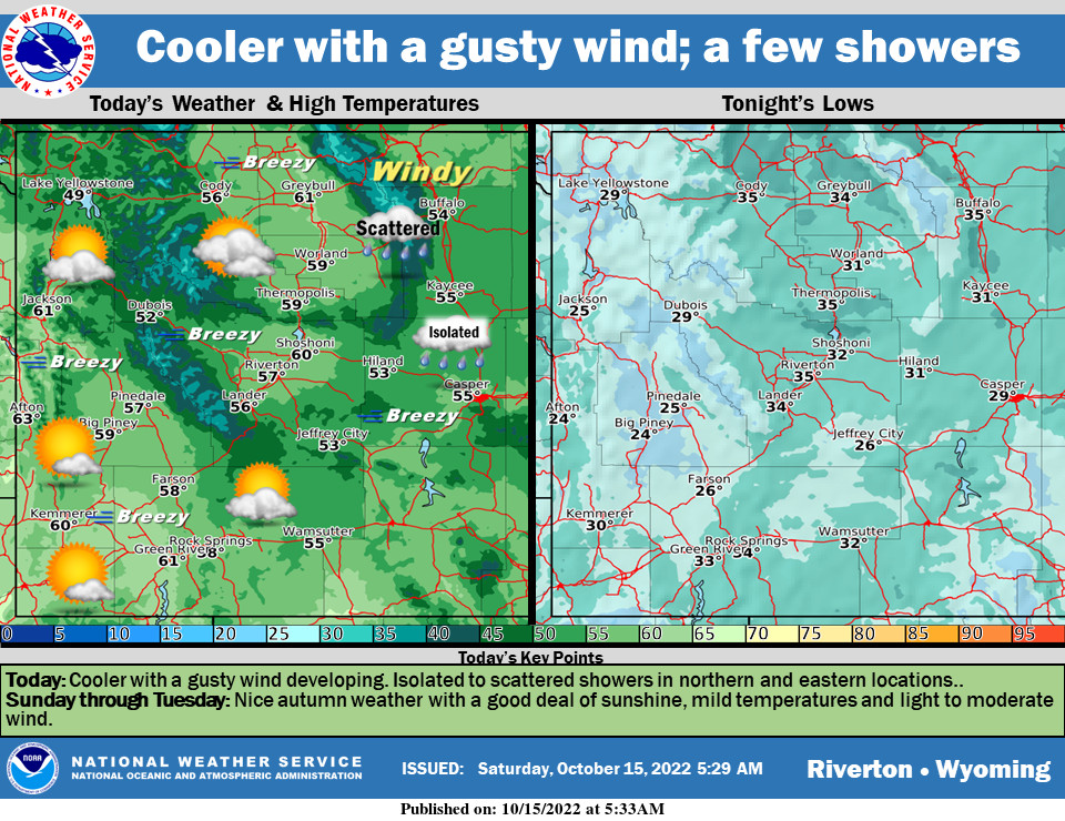 Mostly Sunny With a High Near 59