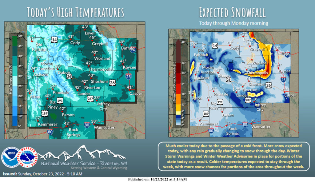 Mostly Cloudy With a High Near 43