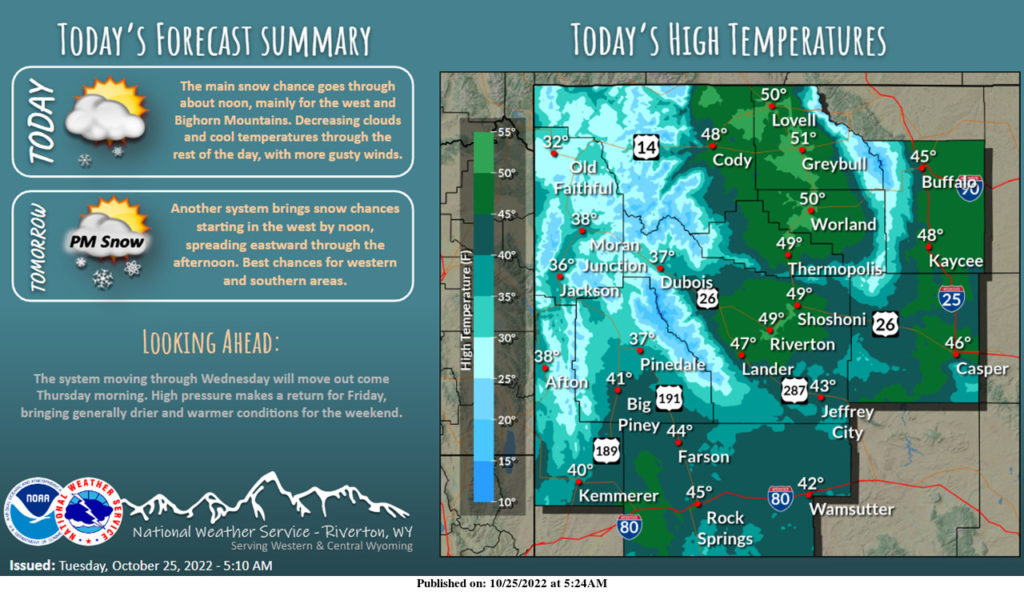 Mostly Sunny With a High Near 44