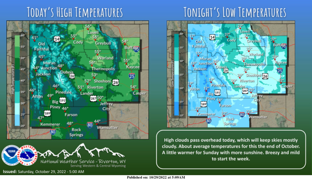 Mostly Cloudy With a High Near 47