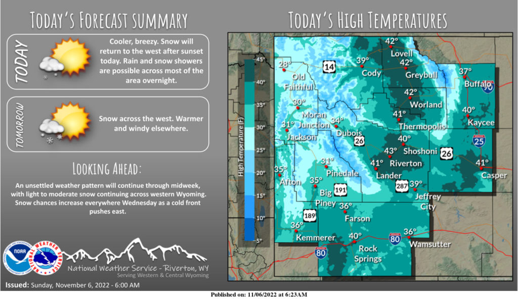 Mostly Cloudy With a High Near 39