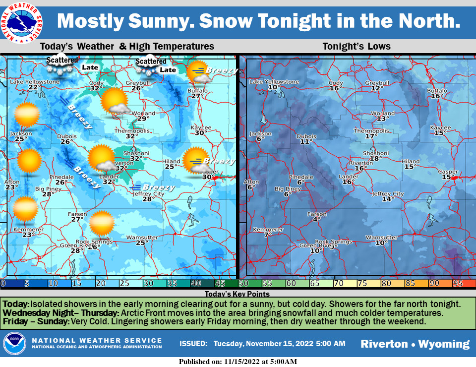 Mostly Cloudy With a High Near 26