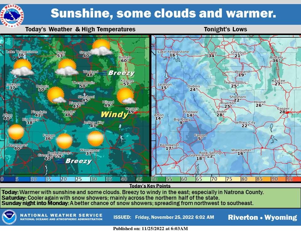 Partly Sunny With a High Near 41