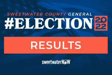 2022 General Election Results [Unofficial]
