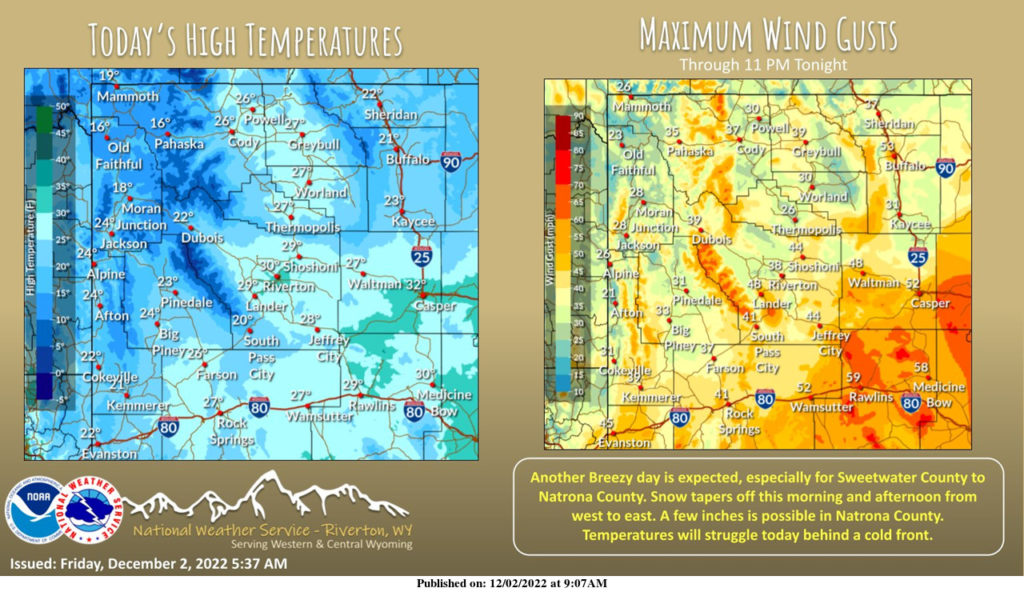 Cloudy With a High Near 26