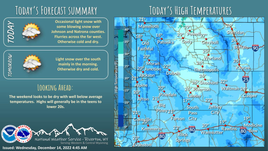Mostly Sunny With a High Near 22