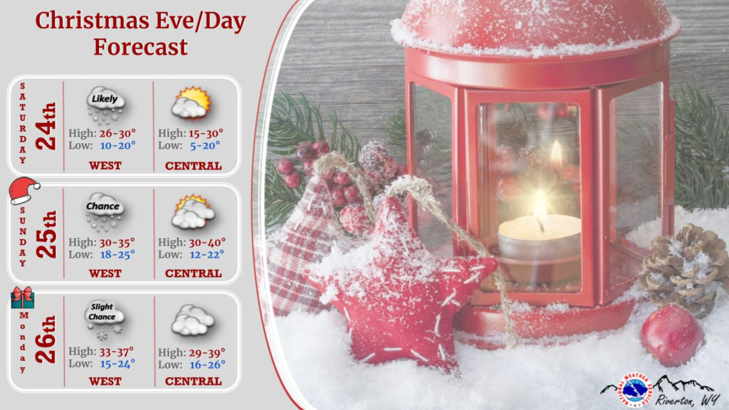 Partly Cloudy With a High Near 33
