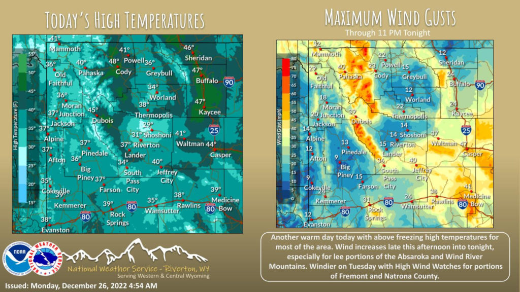 Mostly Cloudy With a High Near 38