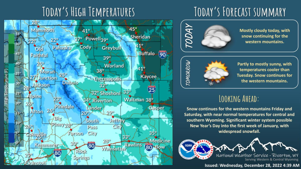 Cloudy With a High Near 30
