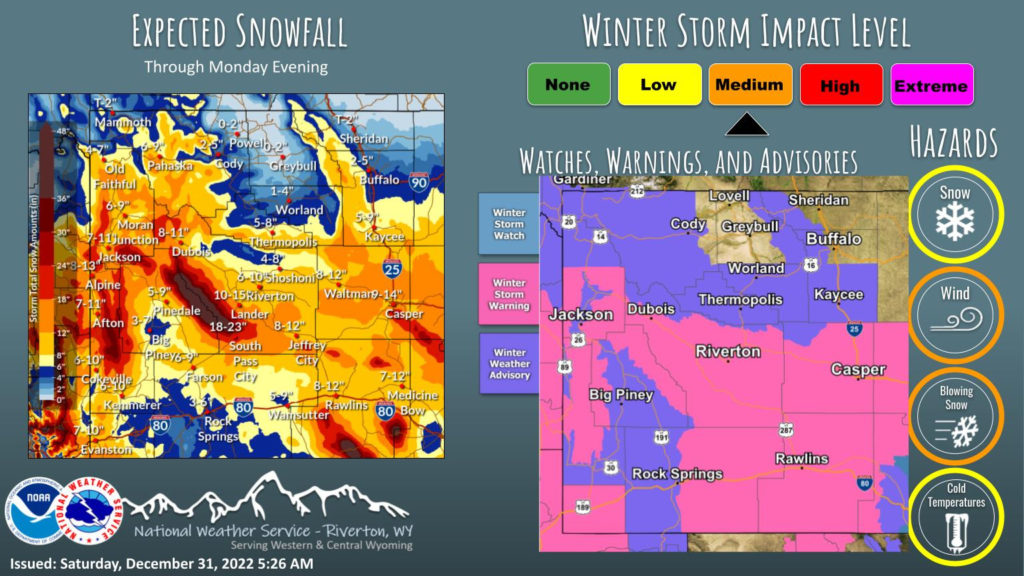 Cloudy With a High Near 37