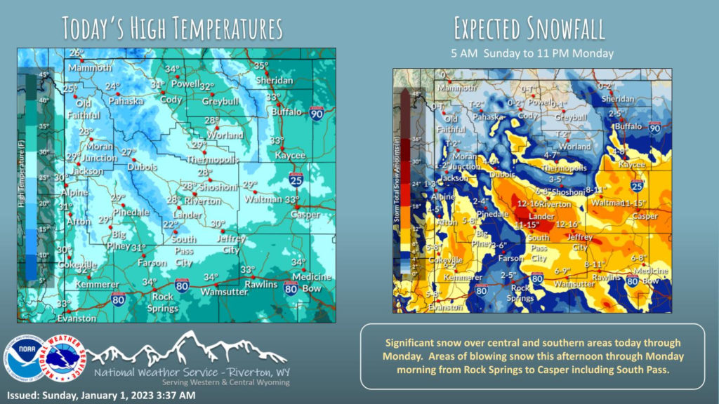 Snow Showers With a High Near 34