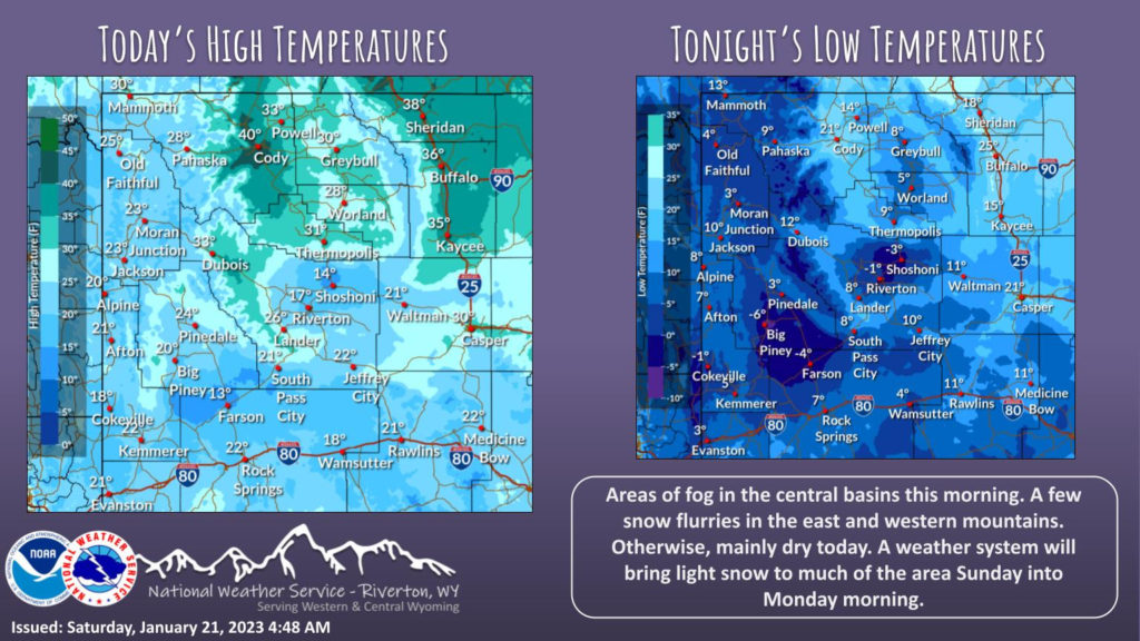 Mostly Sunny With a High Near 22