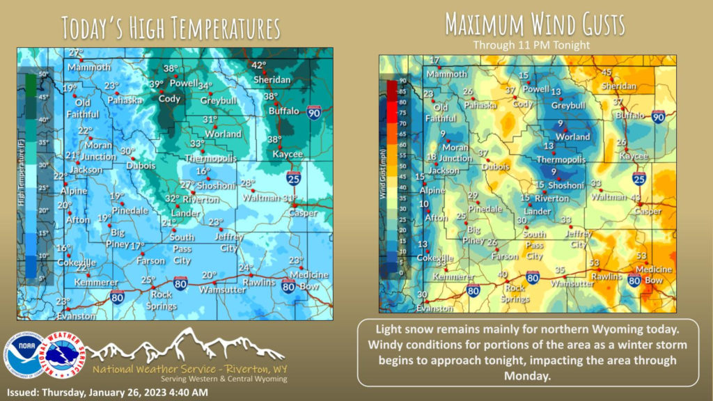 Partly Sunny With a High Near 25