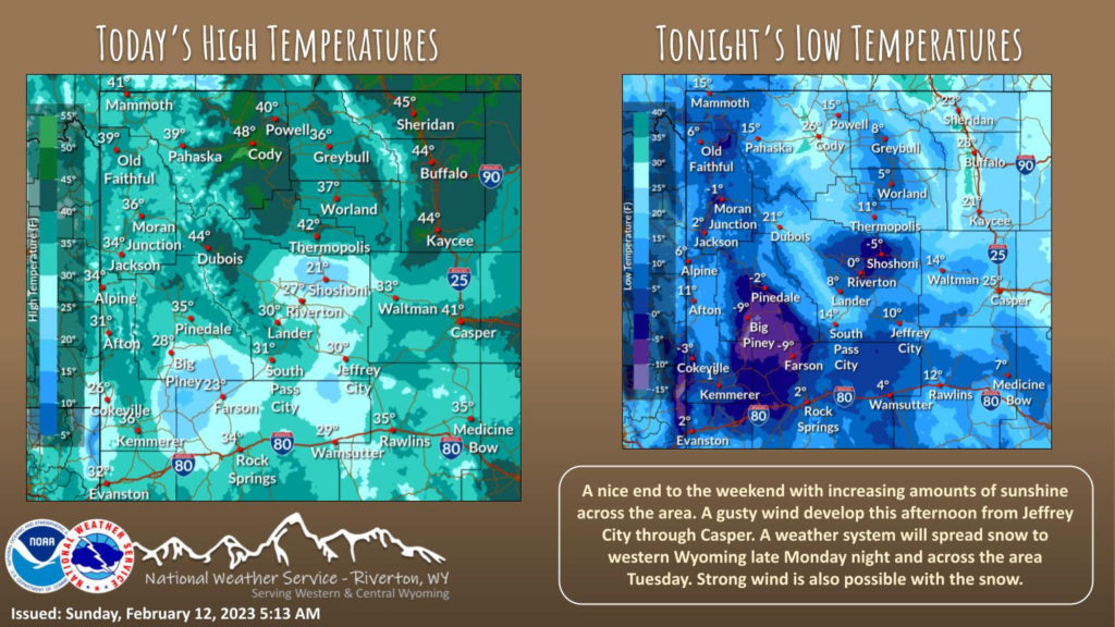 Sunny With a High Near 27