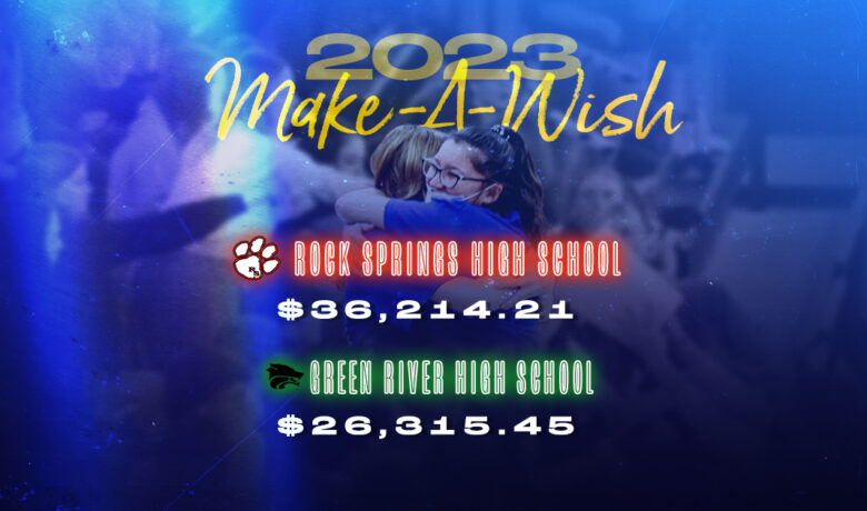 Make-A-Wish Fundraiser Competition Tops $62,500 in 2023